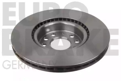 eurobrake 58152047115