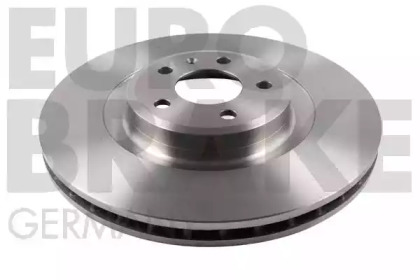 eurobrake 58152047128