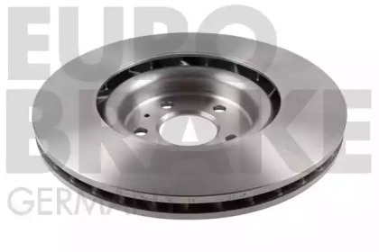 eurobrake 58152047128