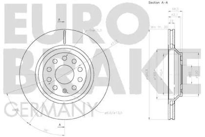 EUROBRAKE 58152047136