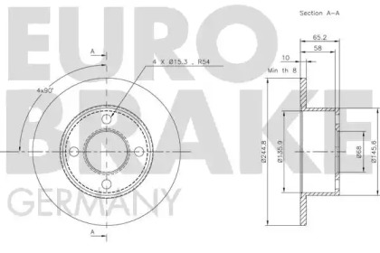 EUROBRAKE 5815204734