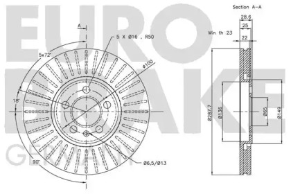 EUROBRAKE 5815204753