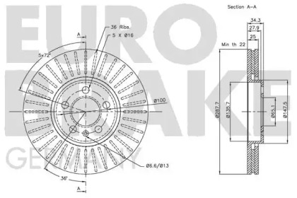 EUROBRAKE 5815204760