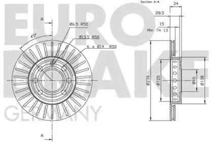 EUROBRAKE 5815204776