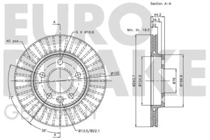 EUROBRAKE 5815204797