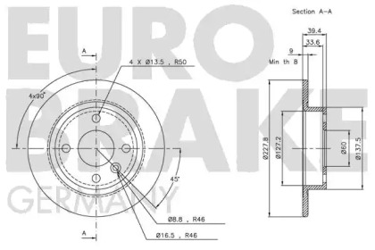 EUROBRAKE 5815204824