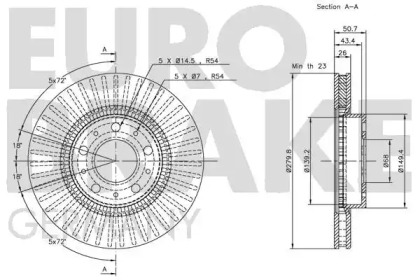 EUROBRAKE 5815204832