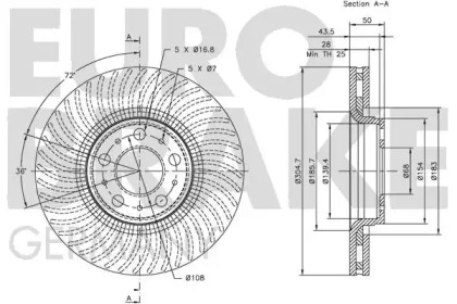 EUROBRAKE 5815204842