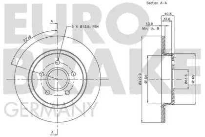 EUROBRAKE 5815204847