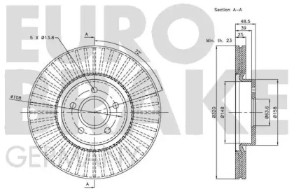 EUROBRAKE 5815204850