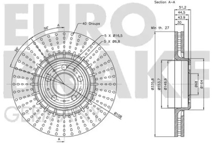 EUROBRAKE 5815204853