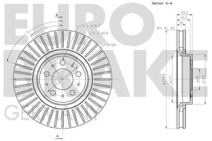 EUROBRAKE 5815204862