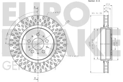 EUROBRAKE 5815204867