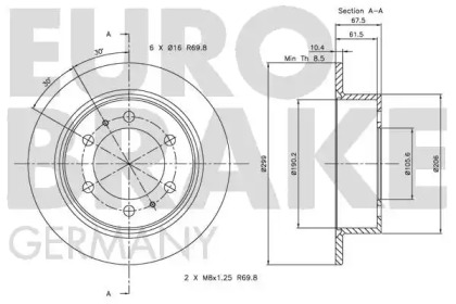 EUROBRAKE 5815205003