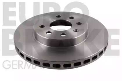 eurobrake 5815205004