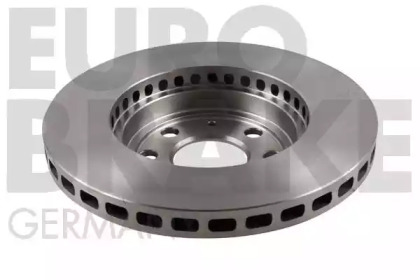 eurobrake 5815205004