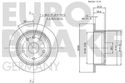 EUROBRAKE 5815205005