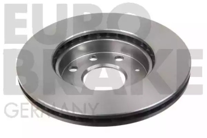 eurobrake 5815205008