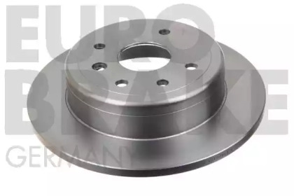 eurobrake 5815205017