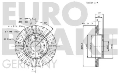 EUROBRAKE 5815205106