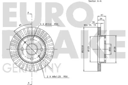 EUROBRAKE 5815205111