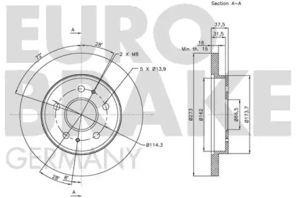 EUROBRAKE 5815205112