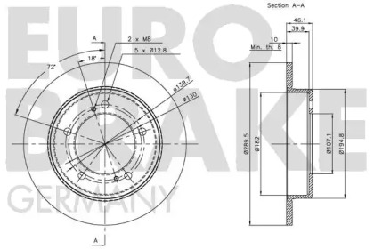 EUROBRAKE 5815205203