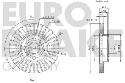 EUROBRAKE 5815205237