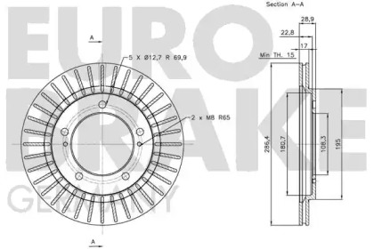 EUROBRAKE 5815205212