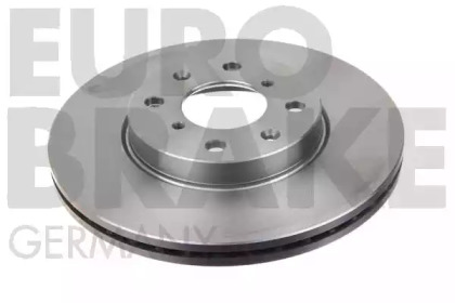 eurobrake 5815205214