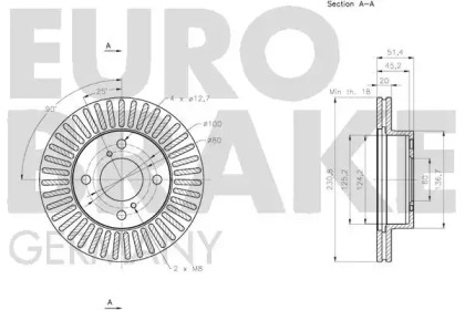 EUROBRAKE 5815205220