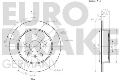 EUROBRAKE 5815205223