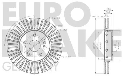 EUROBRAKE 5815205233