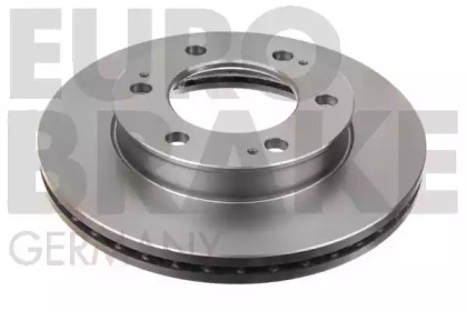 eurobrake 5815205702