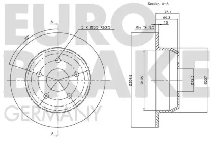 EUROBRAKE 5815209304