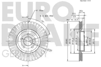 EUROBRAKE 5815209305