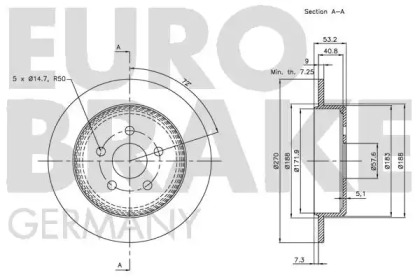 EUROBRAKE 5815209310