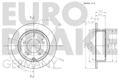 EUROBRAKE 5815209330