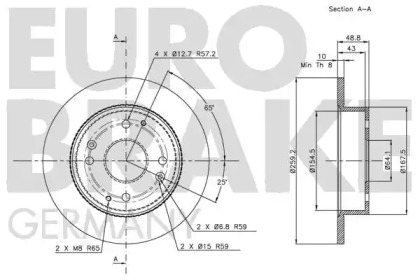 EUROBRAKE 5815209939