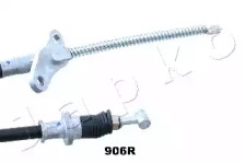 japko 131906r