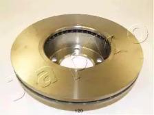 japko 60120