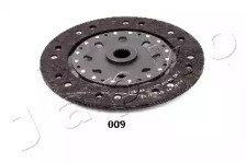 JAPKO 80009