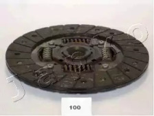 japko 80100