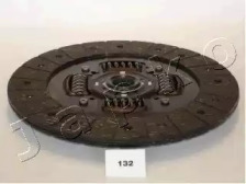 japko 80132