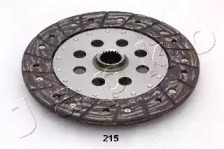 japko 80215