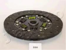 japko 80330