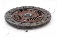 japko 80336