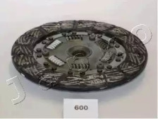 japko 80600