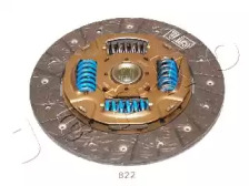 JAPKO 80822
