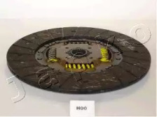 japko 80h00